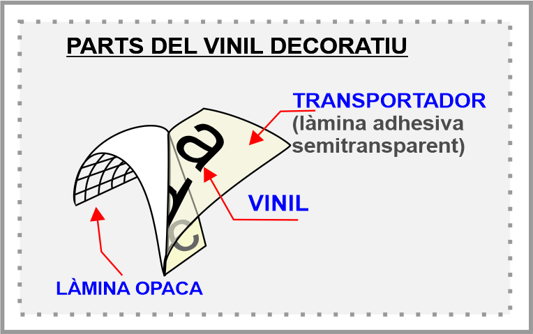 parts_vinils_